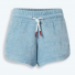 Baindoux Wink Light blue 