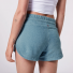 Baindoux Wink Light blue 